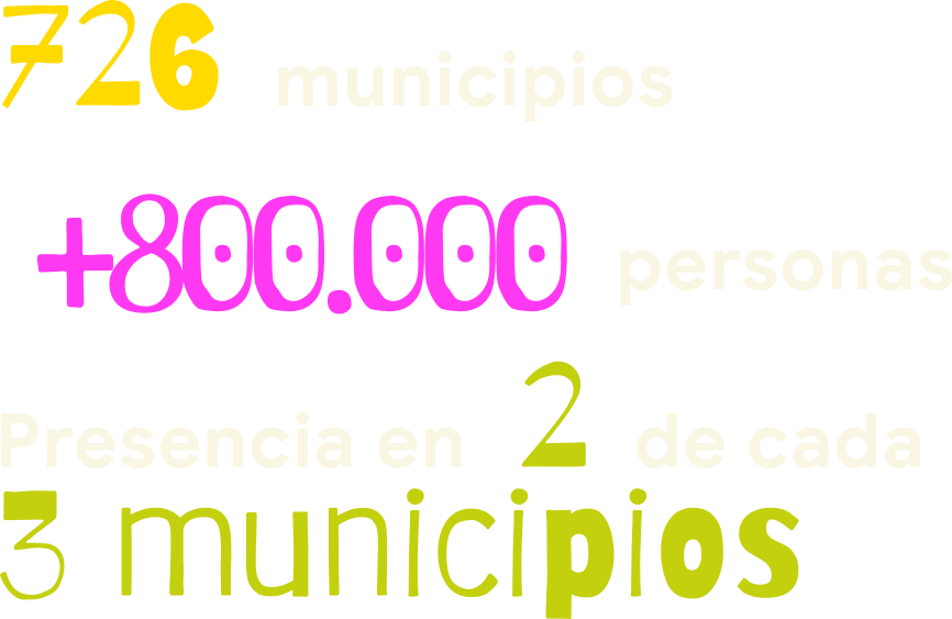 726 municipios, más de 538.332 personas, presencia en 2 de cada 3 municipios