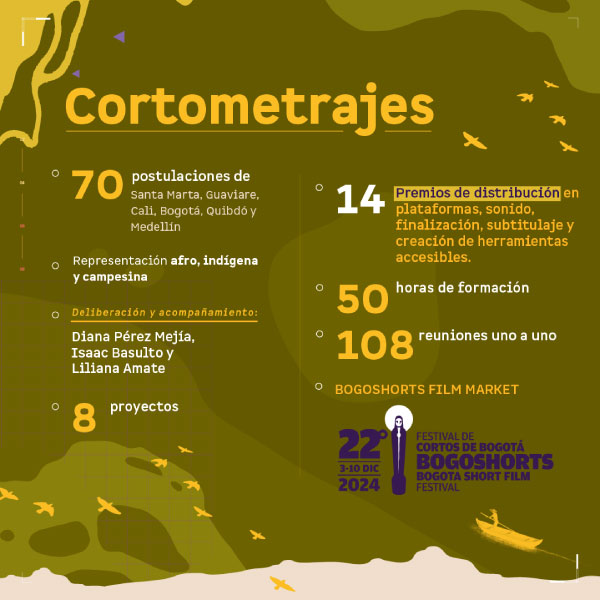 Infografia