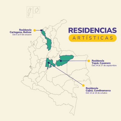 residencias artisticas